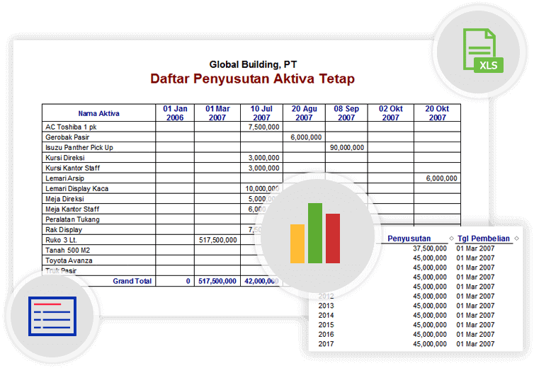 accurate-v5-fitur-aktiva