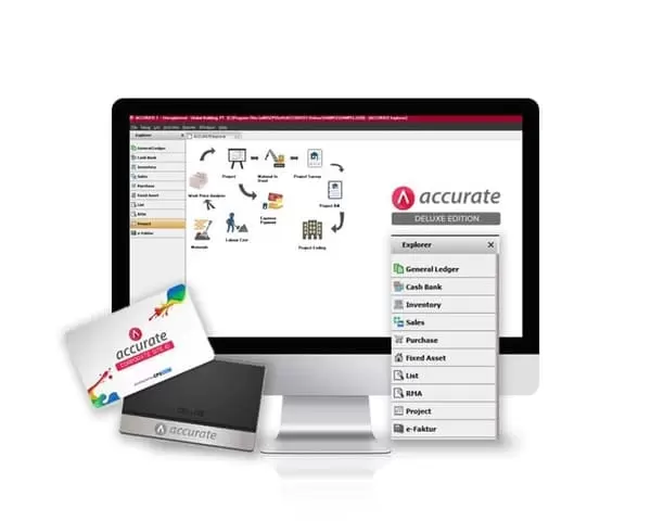 harga-accurate-deluxe-edition-jpg