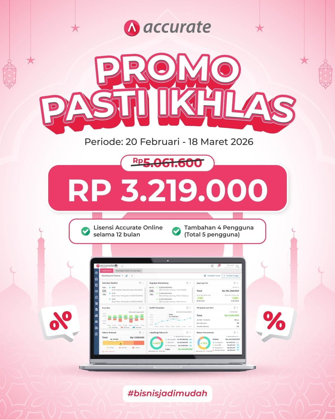 Promo pasti ikhlas Accurate Online