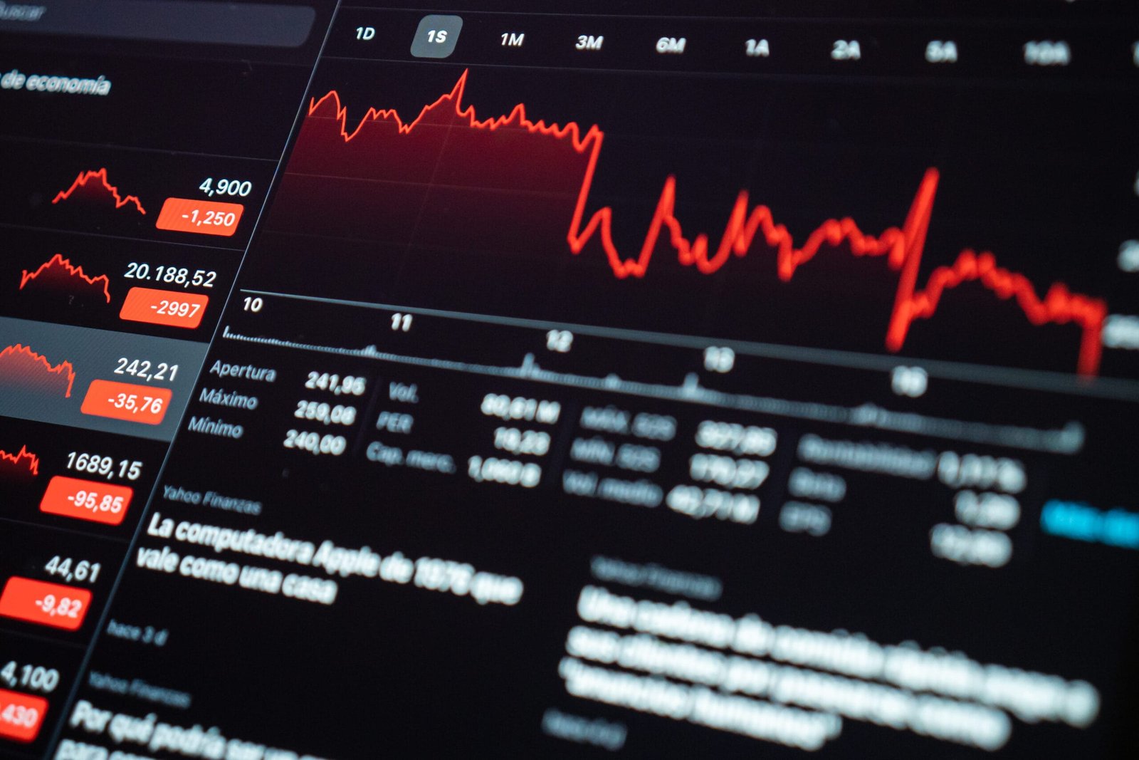 IHSG Melemah ke Level 5.905, Investor Perlu Cermati Arah Pasar Hari Ini
